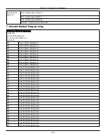 Preview for 254 page of Johnson Controls Tyco PowerSeries Pro HS3032 Reference Manual