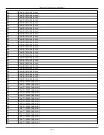 Preview for 256 page of Johnson Controls Tyco PowerSeries Pro HS3032 Reference Manual