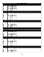 Preview for 257 page of Johnson Controls Tyco PowerSeries Pro HS3032 Reference Manual