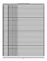 Preview for 259 page of Johnson Controls Tyco PowerSeries Pro HS3032 Reference Manual