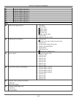 Preview for 260 page of Johnson Controls Tyco PowerSeries Pro HS3032 Reference Manual