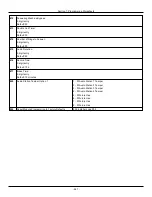 Preview for 261 page of Johnson Controls Tyco PowerSeries Pro HS3032 Reference Manual