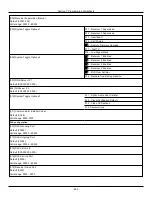 Preview for 263 page of Johnson Controls Tyco PowerSeries Pro HS3032 Reference Manual