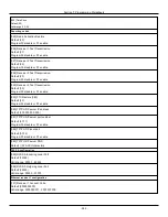 Preview for 264 page of Johnson Controls Tyco PowerSeries Pro HS3032 Reference Manual