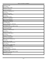 Preview for 265 page of Johnson Controls Tyco PowerSeries Pro HS3032 Reference Manual