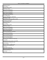 Preview for 266 page of Johnson Controls Tyco PowerSeries Pro HS3032 Reference Manual