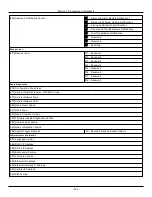 Preview for 269 page of Johnson Controls Tyco PowerSeries Pro HS3032 Reference Manual