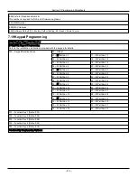 Preview for 270 page of Johnson Controls Tyco PowerSeries Pro HS3032 Reference Manual