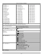 Preview for 271 page of Johnson Controls Tyco PowerSeries Pro HS3032 Reference Manual