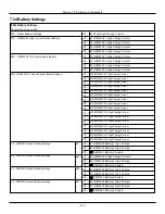 Preview for 276 page of Johnson Controls Tyco PowerSeries Pro HS3032 Reference Manual