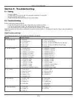 Preview for 278 page of Johnson Controls Tyco PowerSeries Pro HS3032 Reference Manual