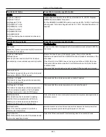 Preview for 283 page of Johnson Controls Tyco PowerSeries Pro HS3032 Reference Manual