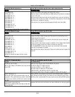 Preview for 285 page of Johnson Controls Tyco PowerSeries Pro HS3032 Reference Manual