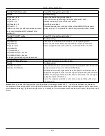 Preview for 287 page of Johnson Controls Tyco PowerSeries Pro HS3032 Reference Manual