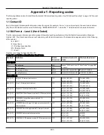 Preview for 288 page of Johnson Controls Tyco PowerSeries Pro HS3032 Reference Manual