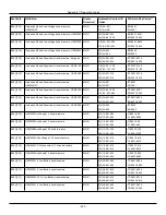 Preview for 290 page of Johnson Controls Tyco PowerSeries Pro HS3032 Reference Manual