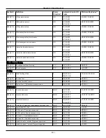 Preview for 293 page of Johnson Controls Tyco PowerSeries Pro HS3032 Reference Manual