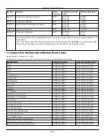 Preview for 294 page of Johnson Controls Tyco PowerSeries Pro HS3032 Reference Manual