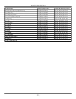 Preview for 295 page of Johnson Controls Tyco PowerSeries Pro HS3032 Reference Manual