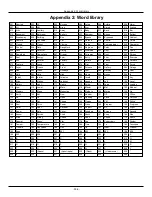 Preview for 296 page of Johnson Controls Tyco PowerSeries Pro HS3032 Reference Manual