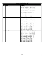 Preview for 298 page of Johnson Controls Tyco PowerSeries Pro HS3032 Reference Manual