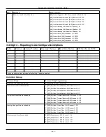 Preview for 299 page of Johnson Controls Tyco PowerSeries Pro HS3032 Reference Manual