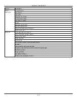 Preview for 318 page of Johnson Controls Tyco PowerSeries Pro HS3032 Reference Manual