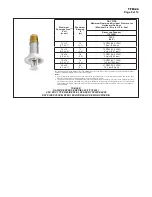 Preview for 9 page of Johnson Controls tyco RAPID RESPONSE RCP-1 Manual