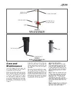 Preview for 3 page of Johnson Controls tyco TAV-D Manual