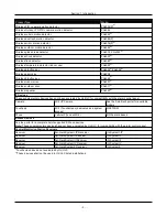 Preview for 6 page of Johnson Controls Tyco WS900 UL Reference Manual