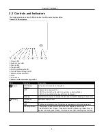 Preview for 11 page of Johnson Controls Tyco WS900 UL Reference Manual