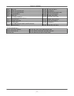 Preview for 14 page of Johnson Controls Tyco WS900 UL Reference Manual