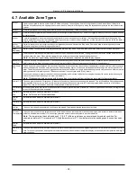 Preview for 41 page of Johnson Controls Tyco WS900 UL Reference Manual