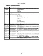 Preview for 46 page of Johnson Controls Tyco WS900 UL Reference Manual