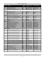 Preview for 51 page of Johnson Controls Tyco WS900 UL Reference Manual