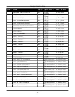 Preview for 52 page of Johnson Controls Tyco WS900 UL Reference Manual