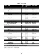 Preview for 53 page of Johnson Controls Tyco WS900 UL Reference Manual