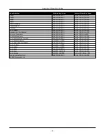 Preview for 54 page of Johnson Controls Tyco WS900 UL Reference Manual