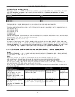 Preview for 57 page of Johnson Controls Tyco WS900 UL Reference Manual