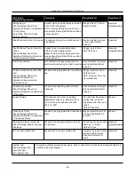 Preview for 58 page of Johnson Controls Tyco WS900 UL Reference Manual