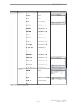 Предварительный просмотр 14 страницы Johnson Controls Unisab III Operating Manual