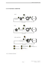 Предварительный просмотр 38 страницы Johnson Controls Unisab III Operating Manual