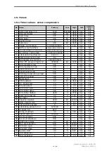 Предварительный просмотр 44 страницы Johnson Controls Unisab III Operating Manual