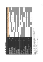 Предварительный просмотр 53 страницы Johnson Controls Unisab III Operating Manual