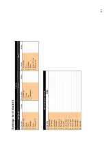 Предварительный просмотр 55 страницы Johnson Controls Unisab III Operating Manual