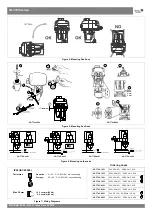 Предварительный просмотр 2 страницы Johnson Controls VA-7700 Series Installation Instructions Manual