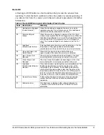 Preview for 17 page of Johnson Controls VA-9070 Series Technical Bulletin