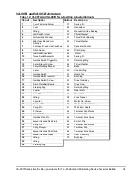 Preview for 34 page of Johnson Controls VA-9070 Series Technical Bulletin