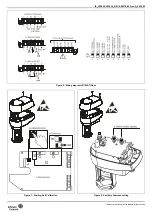 Предварительный просмотр 3 страницы Johnson Controls VA7820-GG-1 Series Installation Instructions Manual