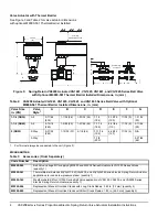 Предварительный просмотр 4 страницы Johnson Controls VA9208-GG Series Installation Instructions Manual